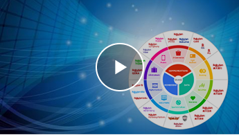 Company Overview 
